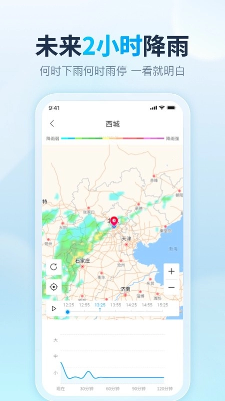 天天天气APP