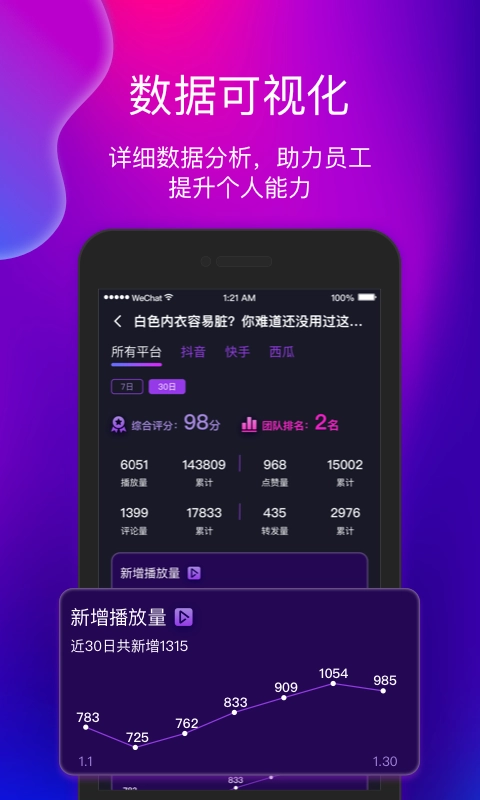艾视嘉直装版图5