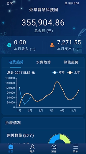 云能源最新版图3
