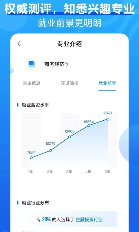 高考问一问正版图2
