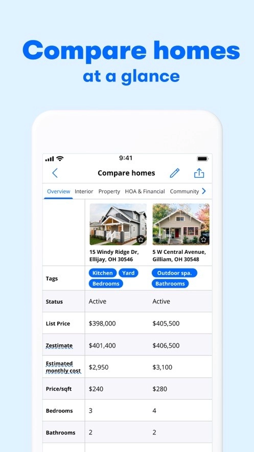 Zillow安卓版图1