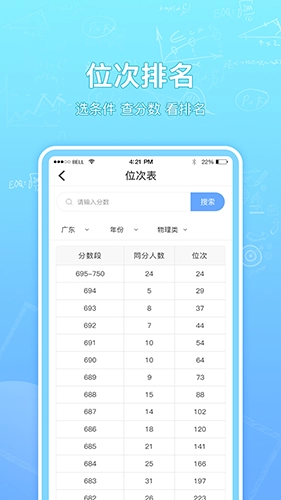 高考志愿汇通用版图1