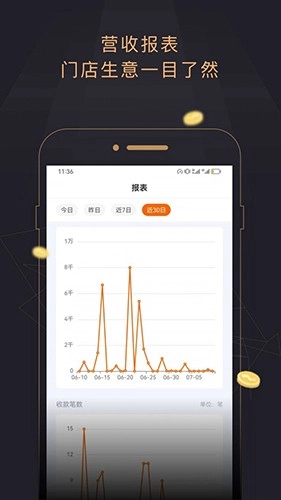 今小店手机最新版图3