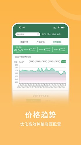 嘉药师通用版图2