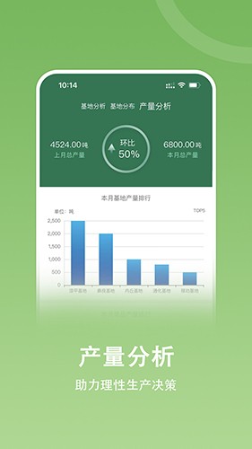 嘉药师通用版图1