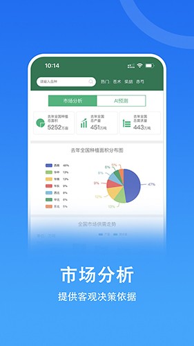 嘉药师通用版图3