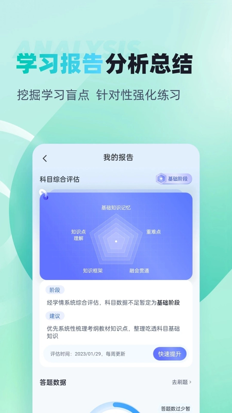 公共营养师考试聚题库官方版图3