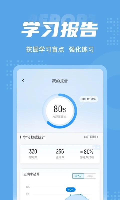 制冷与空调作业聚题库无广告版图4