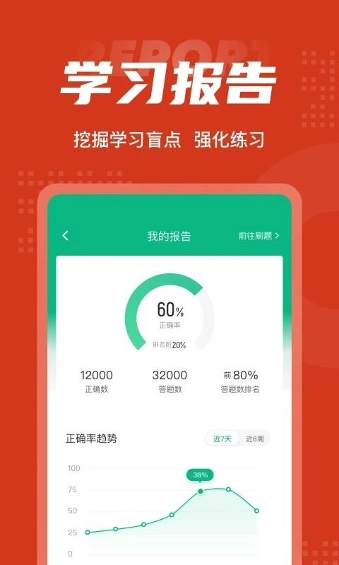 中医康复理疗师考试聚题库安卓免费版图4