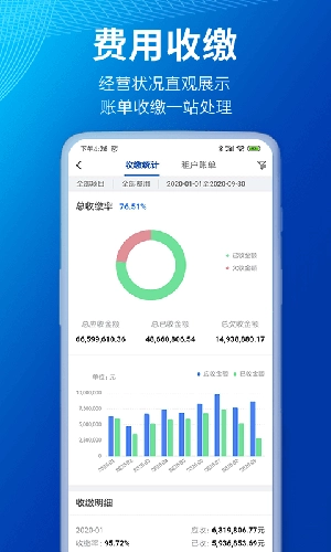 小象商管官方版图3