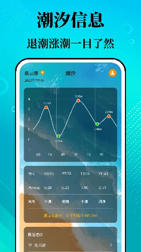 潮汐精灵免费原版图3
