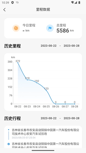 载合最新版图1