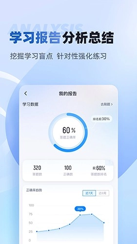 职教高考聚题库安卓版图3