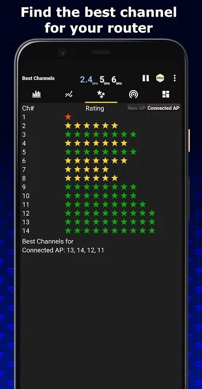 WiFi Analyzer手机最新版图1