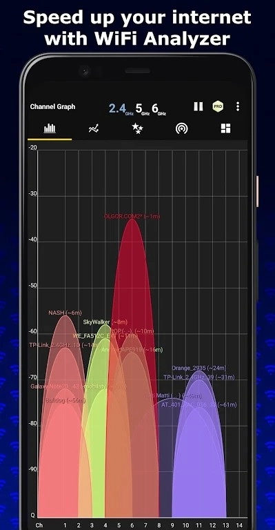 WiFi Analyzer手机最新版图5