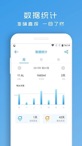 喝水提醒助手图1