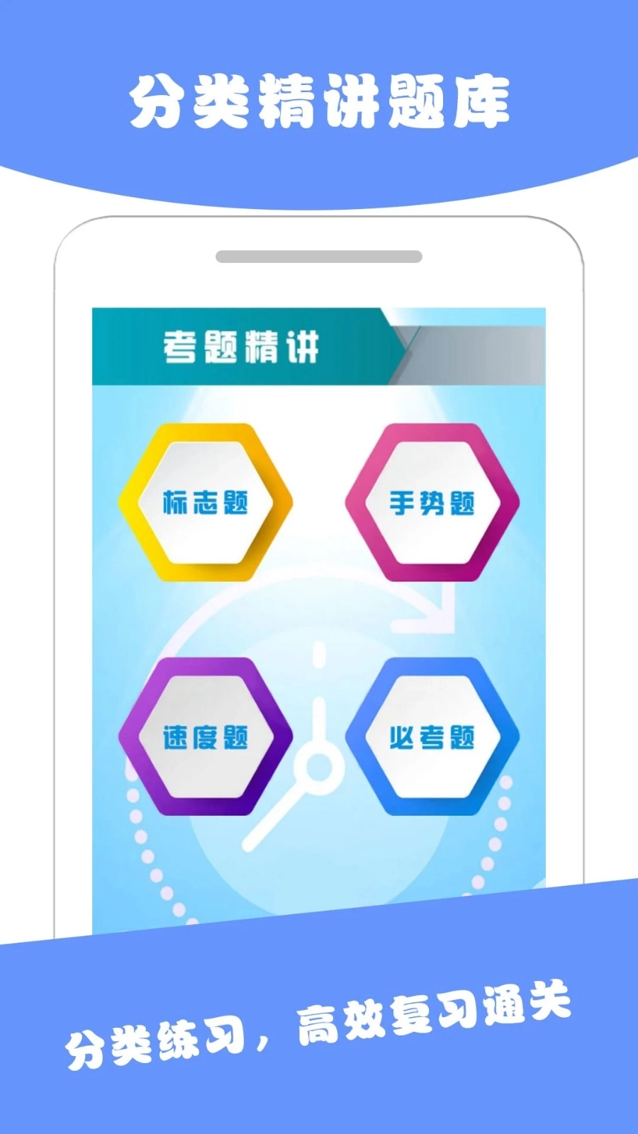 驾考驾照科目一手机免费版图4