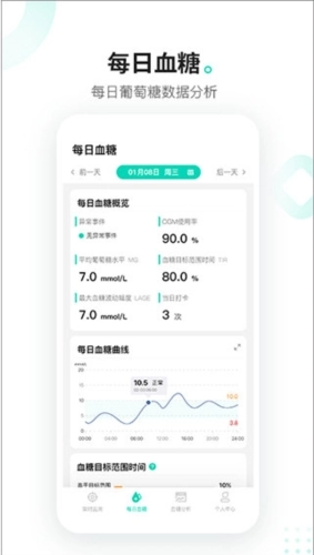 硅基动感中文版下载