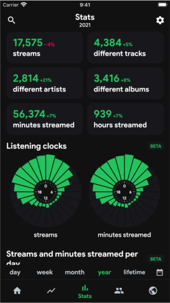 stats.fm安卓免费版图2