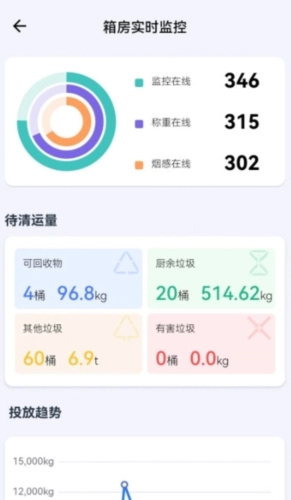 青山云助手官方版下载