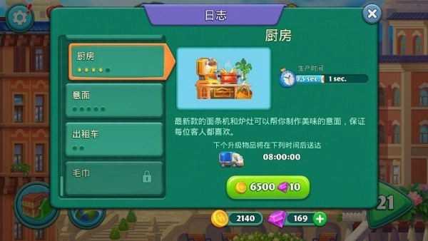 疯狂大酒店汉化版