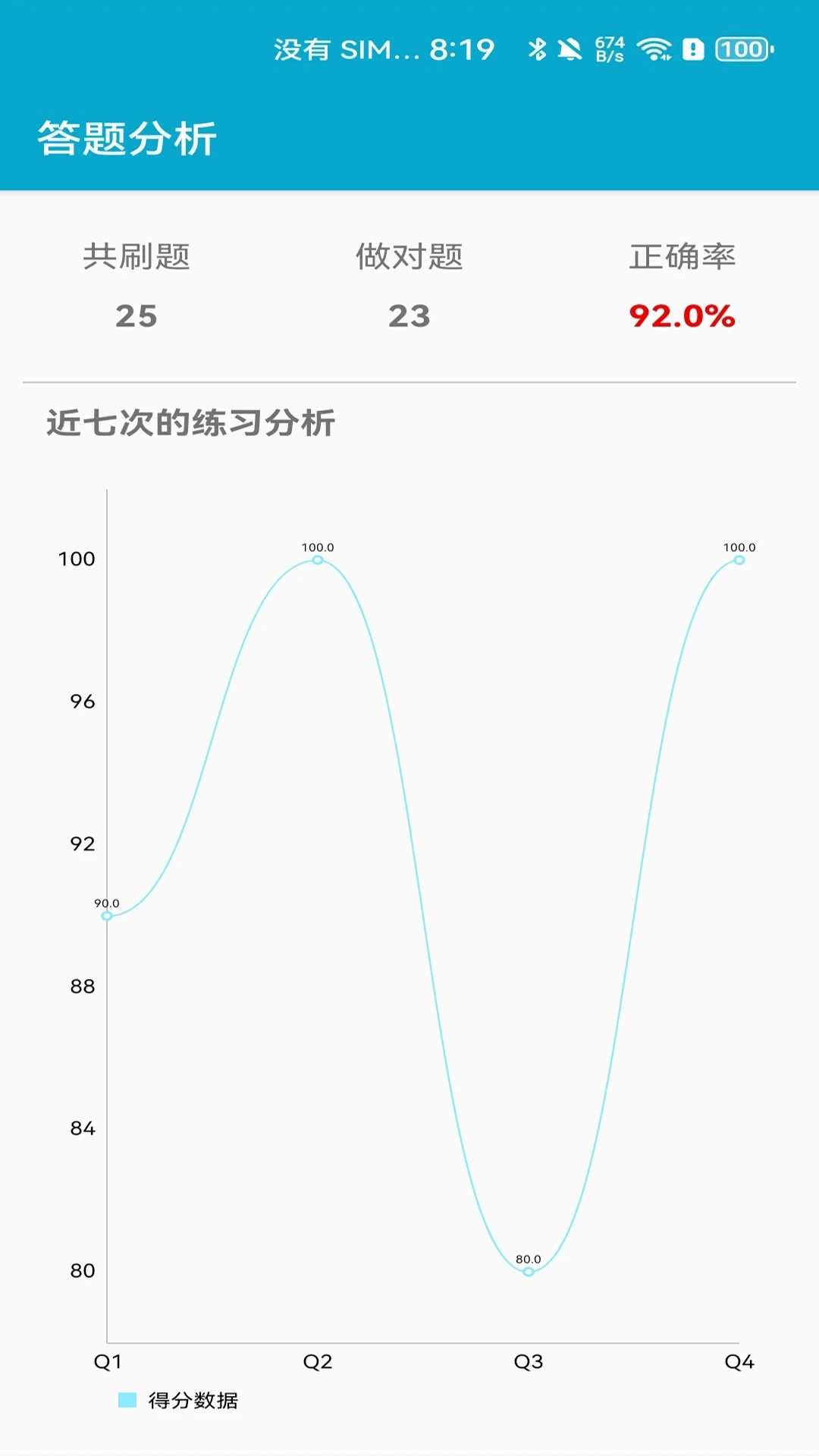 小柚口算原版图1