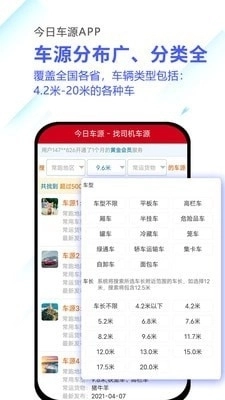 今日车源通用版图3