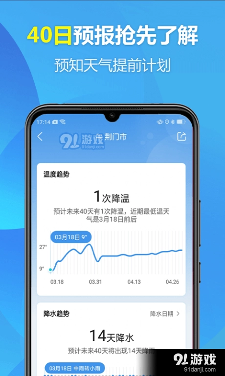 本地开心天气手机正版图4