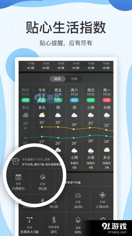 方舟天气安卓免费版图1
