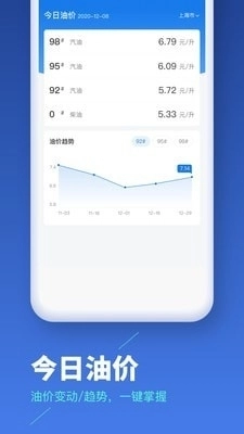 车主易查最新版图4