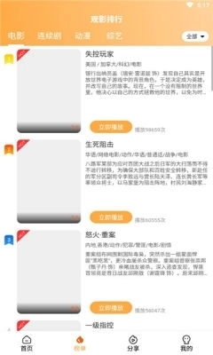 二狗电影官方正版图3