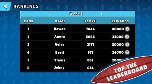 SuperSurfer游戏绿色版图2