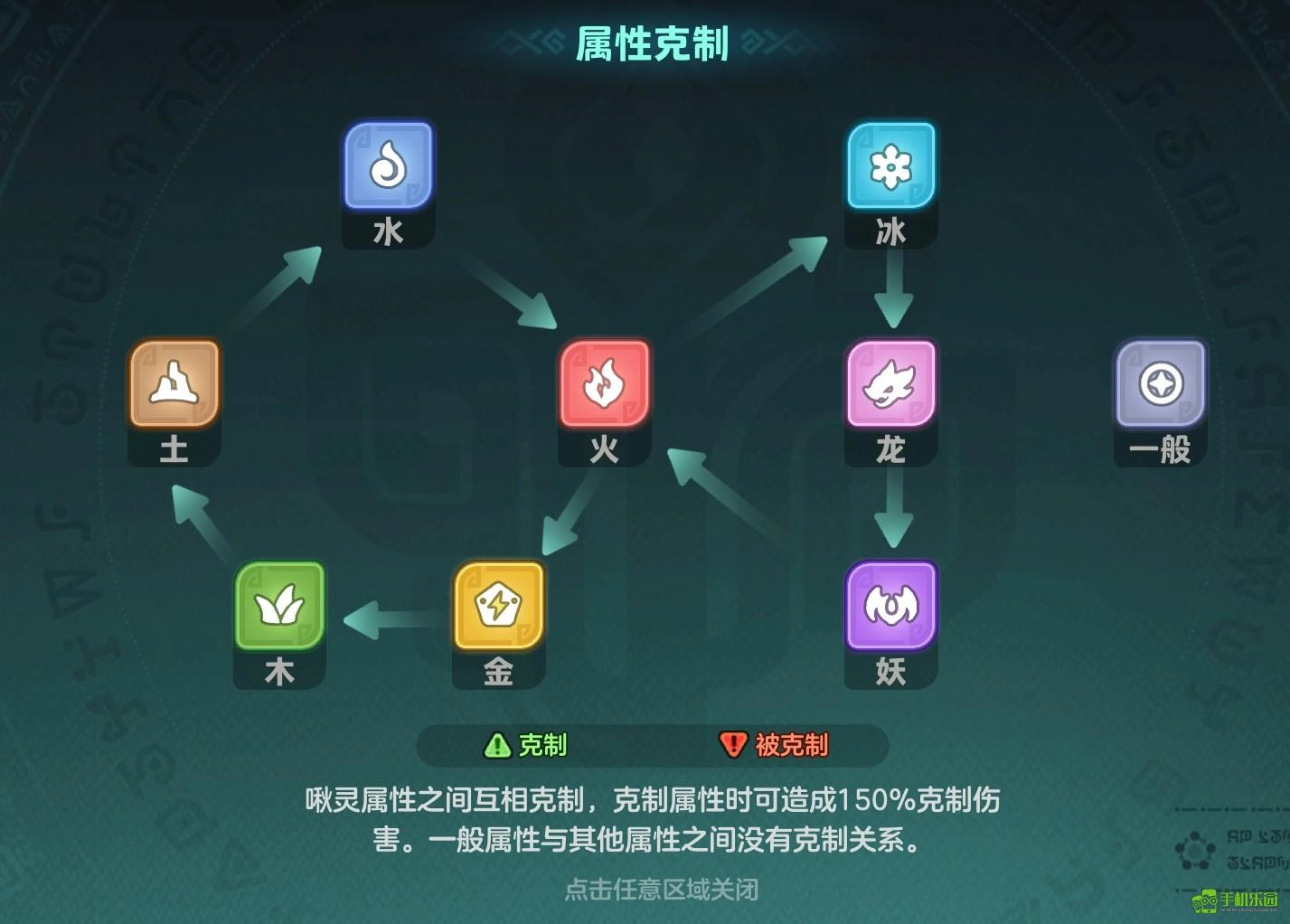 元梦之星啾灵属性克制规则详解