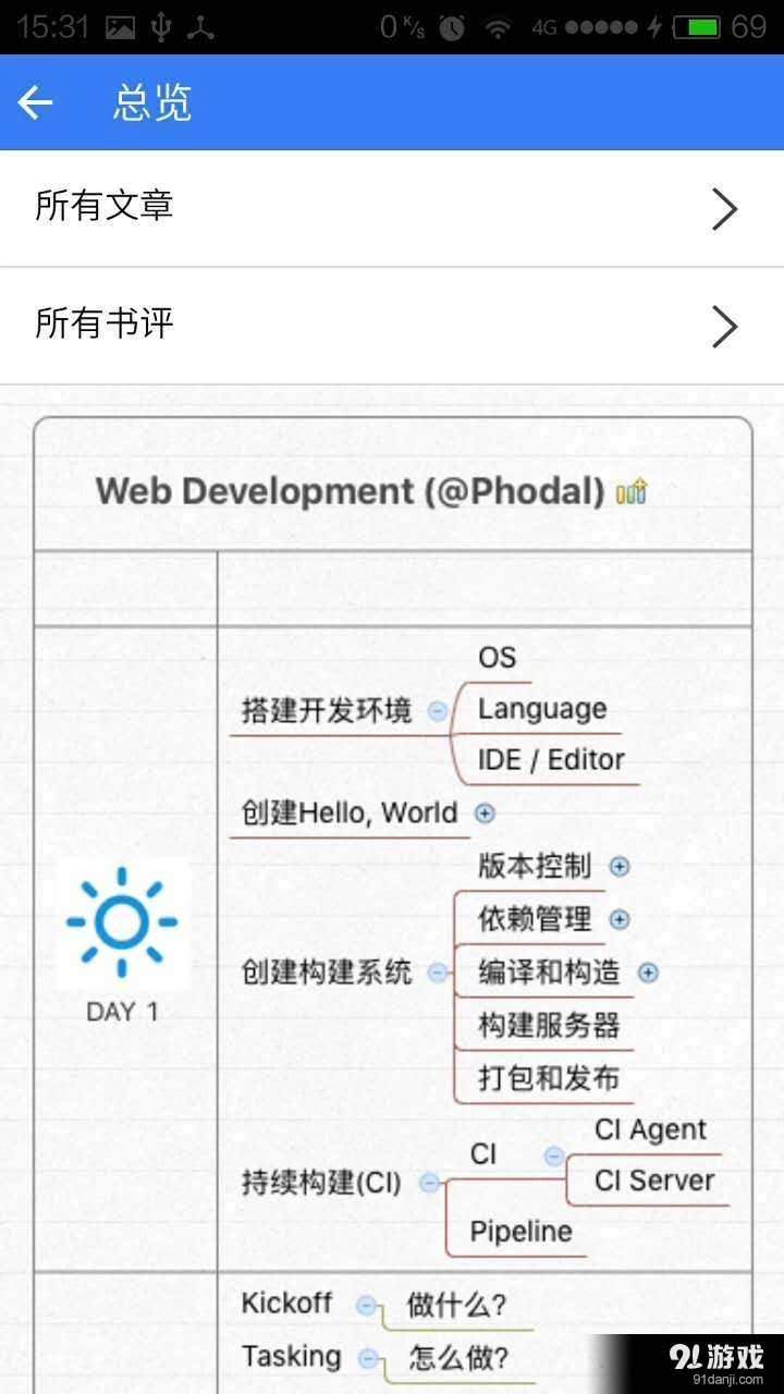 Growth手机版图5