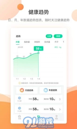 bodivis通用版图4