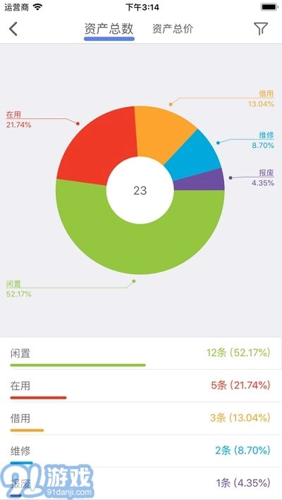 玛雅固定资产通用版图5
