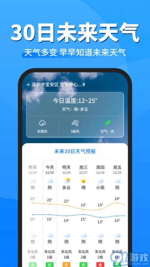 即准天气预报手机版图1