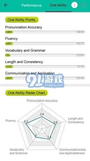 Aha Chinese手机免费版图4