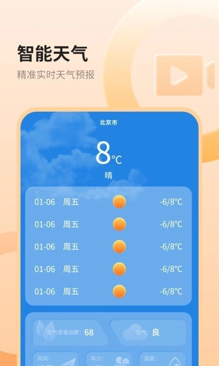艺术天气正版图3