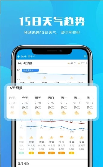 安行天气手机正版图2