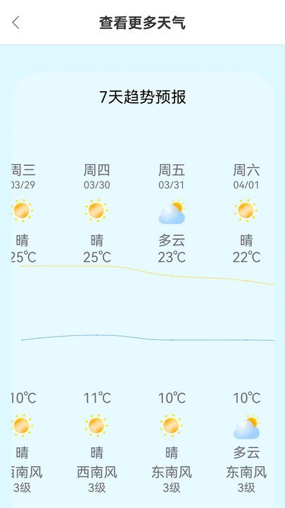 小智天气(3)