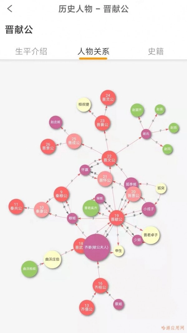 国学与历史最新版图2