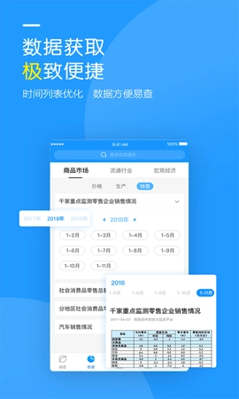 商务预报官方版图3