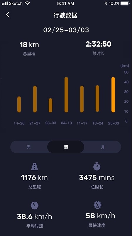 小迪出行原版图3
