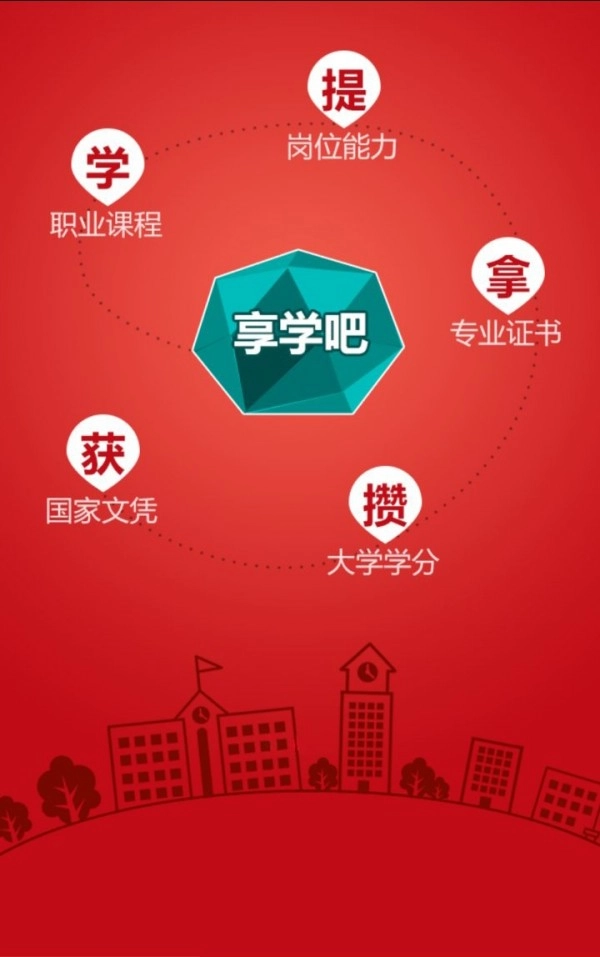国开享学吧(2)