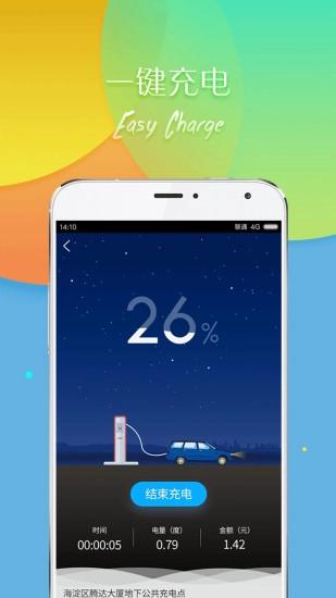 e充网手机免费版图2