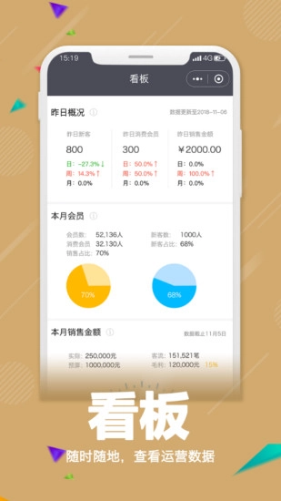 零售共场直装版图1