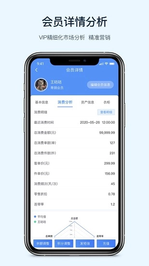 衣销易免费原版图3