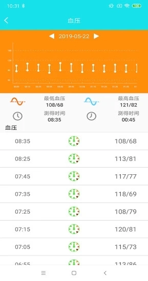 RaceFitPro直装版图1