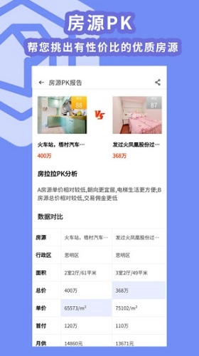 房拉拉安卓版图3